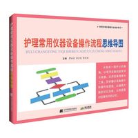 护理常用仪器设备操作流程思维导图