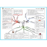 2022春北大绿卡八年级语文人教版下册课时同步练习中学8年级同步练习册测试题一课一练单元期中期末综合辅导