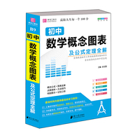 初中数学概念图表及公式定理全解