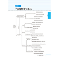 2022-2023基础知识手册 高中政治