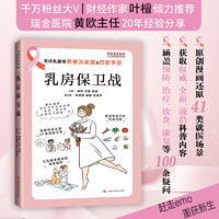 乳房保卫战
