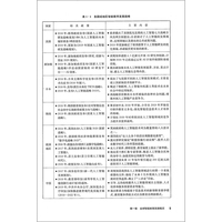 中国智能教育创新实践报告