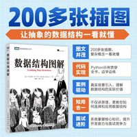 数据结构图解