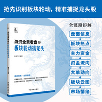 游资全景看盘之板块轮动擒龙头