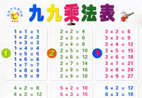 金葫芦双面挂图——加减法口诀.九九乘法表