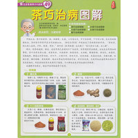 茶巧治病图解(49)号