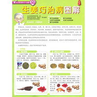 生姜巧治病图解(50)号