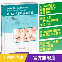Mohs手术后面部重建