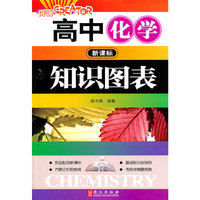 高中化学知识图表-新课标