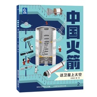 中国火箭 送卫星上太空