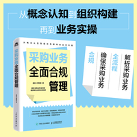采购业务全面合规管理