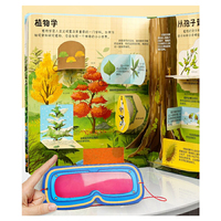 小眼睛看大世界翻翻书·揭秘植物