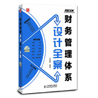 财务管理体系设计全案