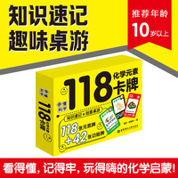 118化学元素卡牌