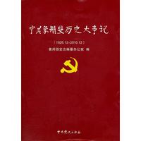中共象州县历史大事记