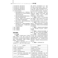 2023康复医学治疗技术（士、师、中级）资格考试强化训练4000题