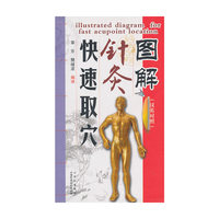 图解针灸快速取穴-汉英对照