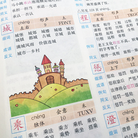 小学生习字组词造句成语同义词反义词一本通（彩图版）