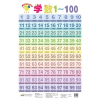 学数1-10学数1-100(经典版)/金葫芦双面挂图：幼儿启蒙儿童益智学习大脑开发