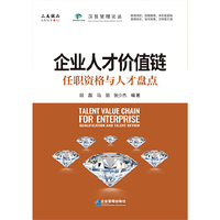 企业人才价值链：任职资格与人才盘点