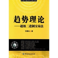 趋势理论-超级二进制交易法