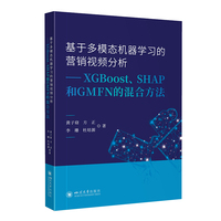 基于多模态机器学习的营销视频分析——XGBoost、SHAP和GMFN的混合方法  直播电商吸引粉丝效果预测模型