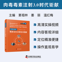 肉毒毒素精准定位注射技术图解（附高清实操视频）