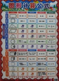 图形计算公式-水晶版早早教绿色挂图