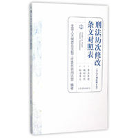 刑法历次修改条文对照表