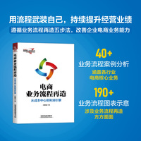 电商业务流程再造：从成本中心到利润引擎