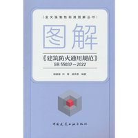 图解《建筑防火通用规范》GB 55037—2022