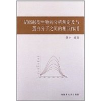 胡椒碱衍生物的分析测定及与蛋白分子之间的相互作用
