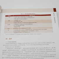 心血管专科医师培训教程