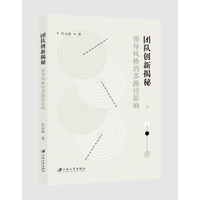 团队创新揭秘：领导风格的多路径影响