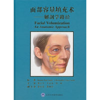 面部容量填充术——解剖学路径