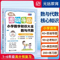 漫画思维导图 小学数学知识大全——数与代数