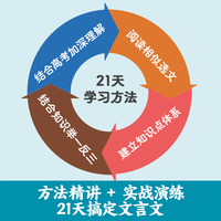 名师课堂：21天搞定高中文言文500词（赠讲解视频）