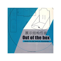 展示结构包装