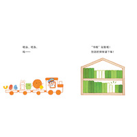 我要自己来系列：整理小火车（李星明新作，婴幼自主感绘本）