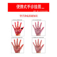 便携式手诊挂图-赠光盘