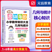漫画思维导图 小学数学知识大全——几何与统计