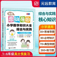 漫画思维导图 小学数学知识大全——综合与实践