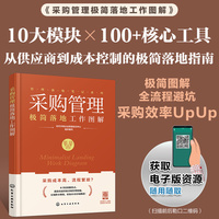 采购管理极简落地工作图解