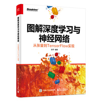 图解深度学习与神经网络:从张量到TensorFlow实现