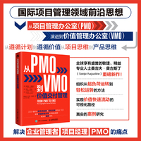 从PMO到VMO：价值交付管理