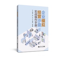 企业模拟经营沙盘实战操作手册