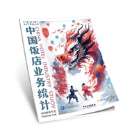 2025中国饭店业务统计