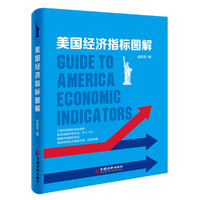 美国经济指标图解