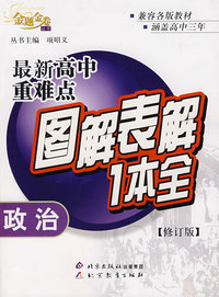 最新高中重难点图解表解1本全：政治（修订版）/金题金卷丛书
