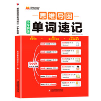 思维导图单词速记 小学英语